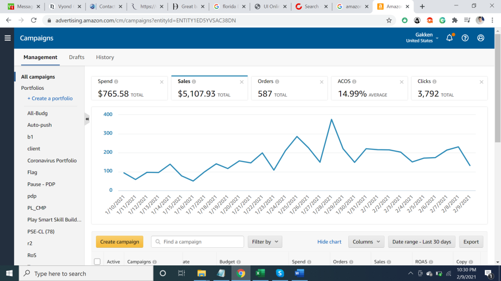 Gakken Publishing - Amazon marketing After